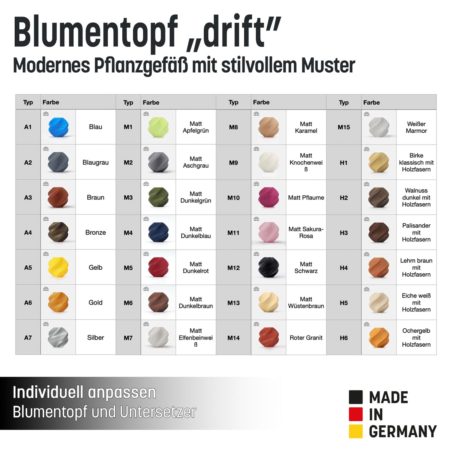 Blumentopf „drift” mit umlaufender Platte